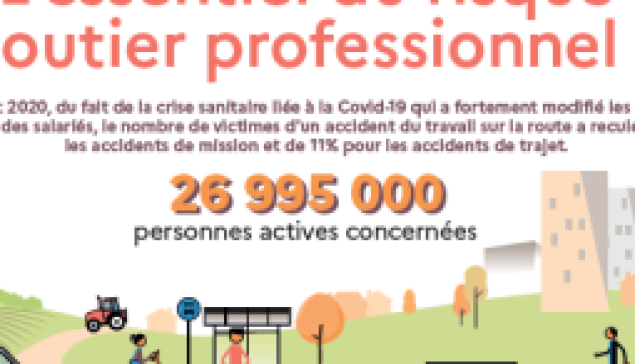 L'essentiel du risque routier professionnel - Chiffres 2020