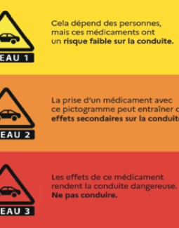 Conduite, prise de médicaments et pathologies : nouvelle campagne